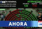 EL BLUF DE LAS ETIQUETAS