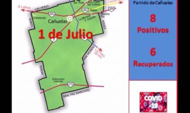 covid-19: Murió otro vecino de Cañuelas y se alcanzó los 39 casos activos - 1 de julio