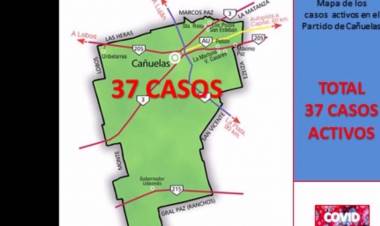 COVID-19: Cañuelas registró 8 nuevos casos y llevó a 37 los casos activos en el distrito
