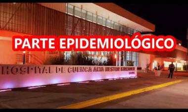 COVID-19: Números de contagios alentadores para todo el distrito