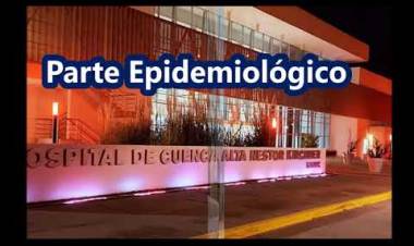 COVID-19: Lento pero ininterrumpido ascenso de los contagios en el distrito