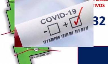 COVID-19: EL VIRUS SE COBRA UNA NUEVA VÍCTIMA EN CAÑUELAS Y SIGUEN LOS CONTAGIOS