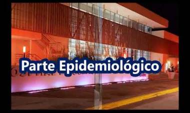 COVID-19: NUEVAMENTE TREPAMOS A 26 NUEVOS CASOS EN EL DISTRITO