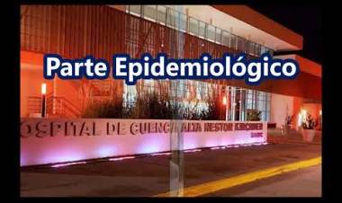 COVID-19: Los contagios se mantienen en un alto equilibrio con el alta de pacientes