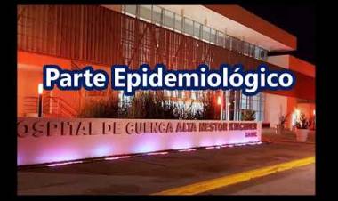 COVID-19: JORNADA NEGRA PARA EL DISTRITO. EN LAS ÚLTIMAS 24 HORAS HUBO 6 MUERTES