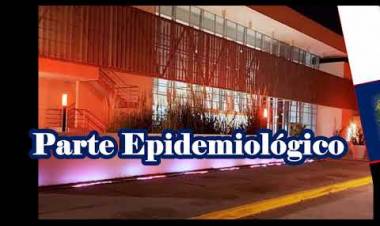 COVID-19: LEVE AUMENTO EN LOS CONTAGIOS DEL JUEVES