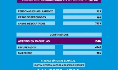 El Covid no da tregua y cobra dos nuevas vidas