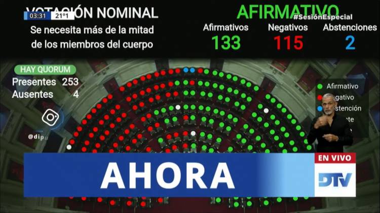 EL BLUF DE LAS ETIQUETAS