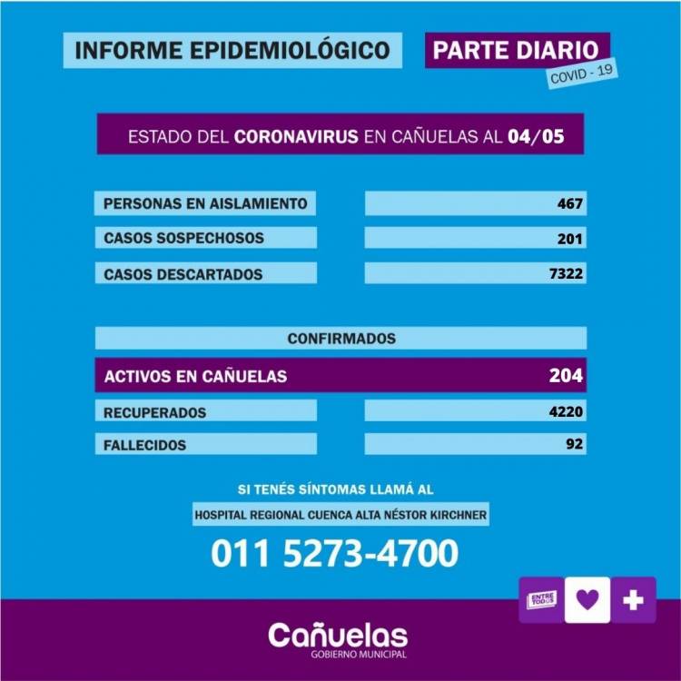 COVID-19: Actualización de los datos al 4 de mayo