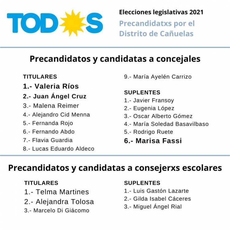 El Frente de Todos Cañuelas presentó su lista